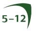 5-12